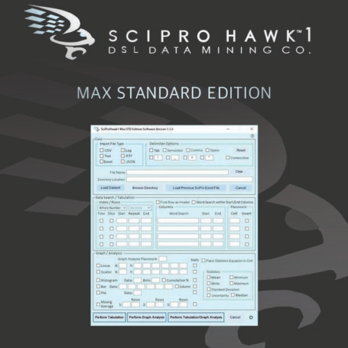 Sci pro hawk max standard edition final